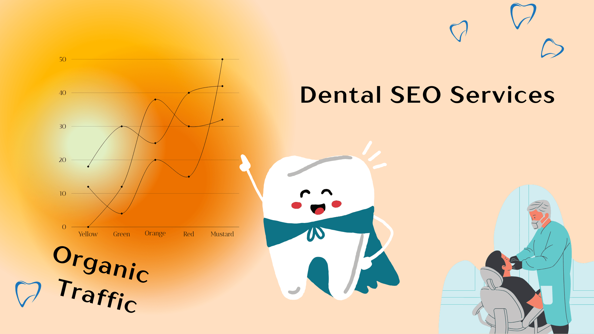 Dentat SEO Services.png